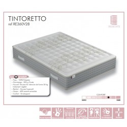 Matelas Ressorts TINTORETTO Réf. RE 360V28 SOMOUEST
