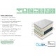 Matelas MOUSSE - CARESSE