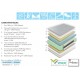 Matelas Mémoire de Forme VISCOMOTION SOMOUEST