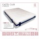 Matelas Ressorts CASTEL CLUB SOMOUEST