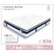 Matelas Ressorts CASINO ROYAL SOMOUEST