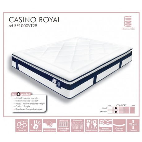 Matelas Ressorts CASINO ROYAL SOMOUEST
