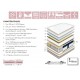 Matelas Ressorts CASINO ROYAL SOMOUEST