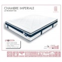 Matelas Ressorts CHAMBRE IMPERIALE