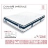 Matelas Ressorts CHAMBRE IMPERIALE