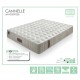 Matelas LATEX - NATURE -