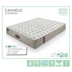 Matelas LATEX - NATURE -