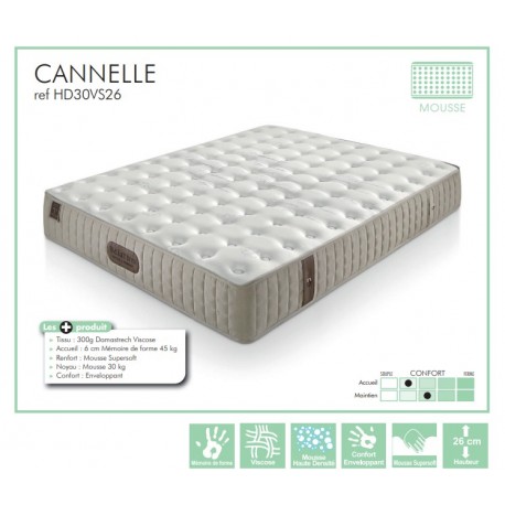 Matelas LATEX - NATURE -