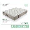 Matelas LATEX - NATURE -