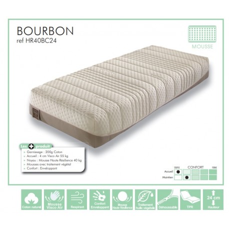 Matelas LATEX - ELEMENT -