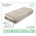 Matelas BOURBON SOMOUEST