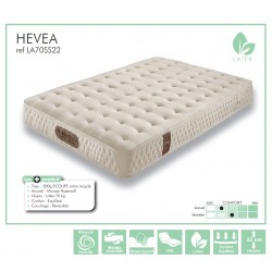 Matelas LATEX SOMOUEST