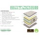 Matelas Latex HEVEA SOMOUEST