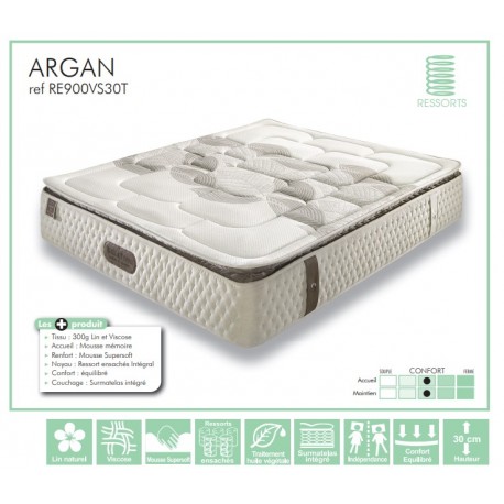 Matelas Ressorts ARGAN SOMOUEST