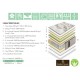 Matelas Ressorts ARGAN SOMOUEST